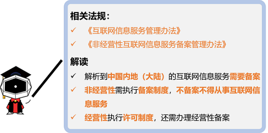 企業(yè)網站ICP備案的必要性