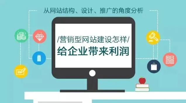 企業(yè)營銷型網(wǎng)站的價(jià)值與建設(shè)步驟